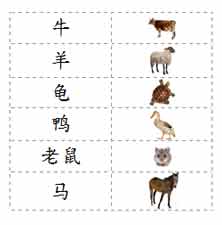 Chinese Flashcards for Kids - Animals