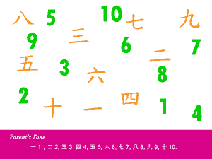 Learning Games in Chinese for kids | Numbers